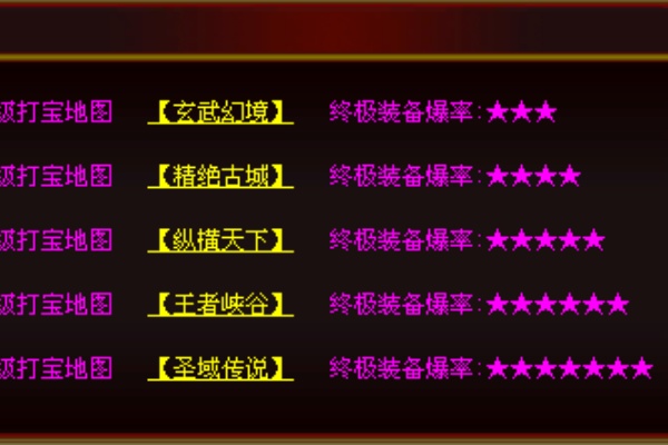 传奇玩家社交模式对当代网络互动的影响